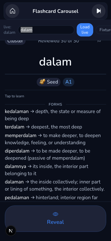 dalam's card, finished: the end-state summary